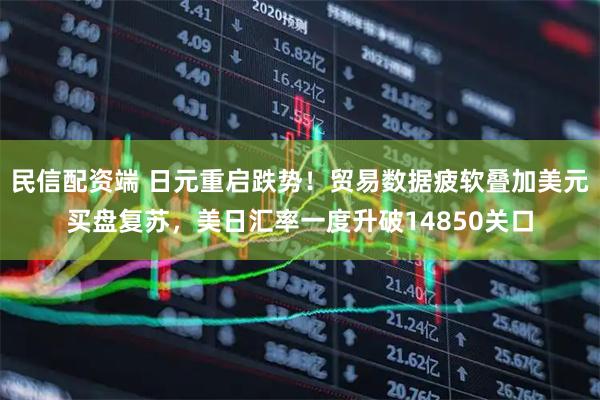 民信配资端 日元重启跌势！贸易数据疲软叠加美元买盘复苏，美日汇率一度升破14850关口